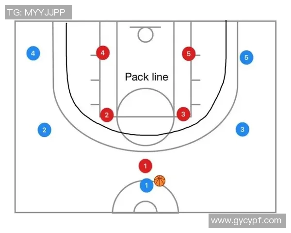 篮球比赛中最后两分钟战术执行成功率与得分分析
