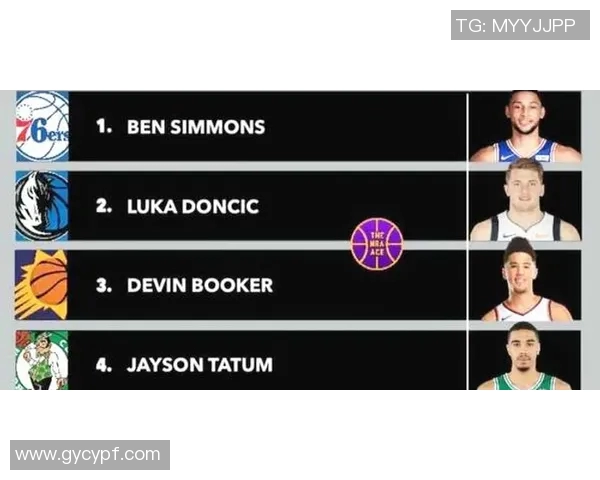 媒体预测:东契奇或成未来超级巨星